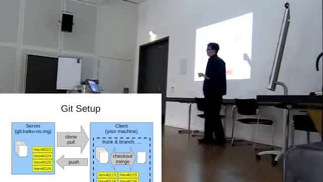 Migrating Haiku from SVN to Git (1 of 4) смотреть онлайн