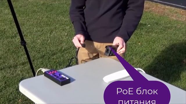 Установка и подключение камеры Etherlynx смотреть онлайн