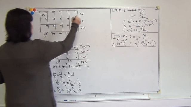 Лекция 6  Общая распределительная задача