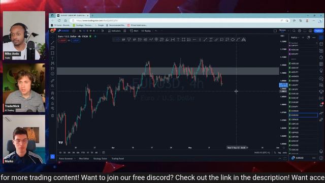 Expert Traders Break Down Their Favorite Trading Opportunities After BIG PPI News смотреть онлайн