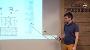 Основы ориентирования: работа с картой и компасом