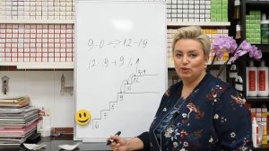 Секреты колориста от Тани Шарк. Секрет № 68. Как покрасить 12-19 с 8 и 9 уровня.