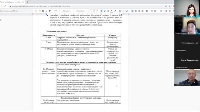 Конкурс мероприятий по профилактике жестокого и пренебрежительного отношения к пожилым людям смотреть онлайн