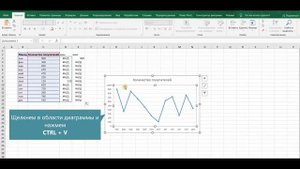 Динамическое выделение минимума и максимума на графике Excel