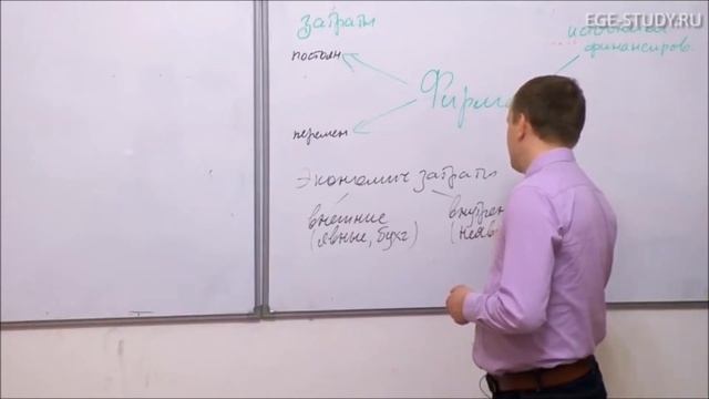 Экономика фирмы. ЕГЭ по обществознанию. смотреть онлайн