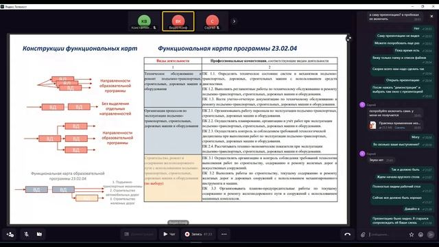 Павлова О.А - Подготовка кадров для отрасли ПТМ в учебных заведениях среднего проф. образования