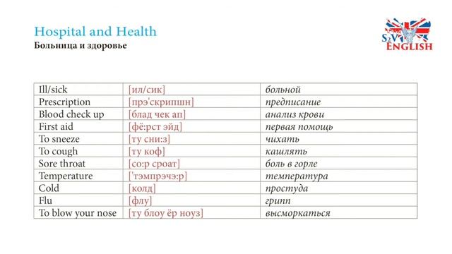Hospital and Health. Аудио транскрипция. смотреть онлайн