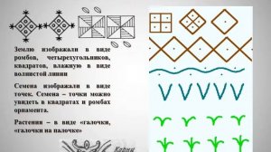 Презентация открытого урока "Древние образы в народном искусстве!".