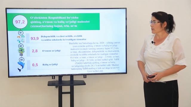Mavzu: “Baliqchilik iqtisodiyoti” faniga kirish. смотреть онлайн