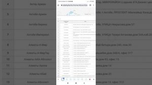 Как найти офис (адрес,телефон)