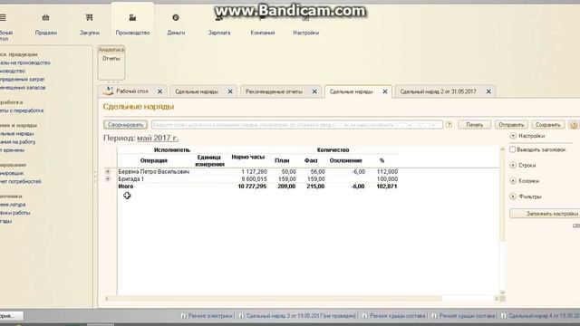 Отчет Виды работ УНФ смотреть онлайн
