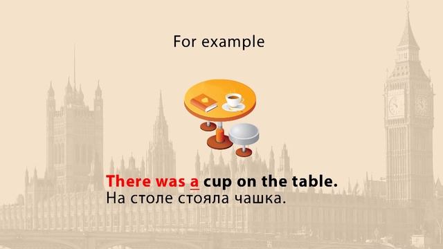 Артикли. Неопределенный артикль "а". Видеоурок по английскому языку 5-6 класс