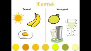 Как подобрать цвет в одежде. Часть 1: Свойства цвета.