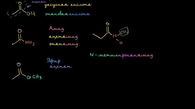 Амиды, ангидриды, эфиры и ацилхлориды смотреть онлайн