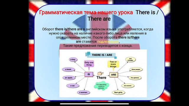 3rd grade. Revision смотреть онлайн