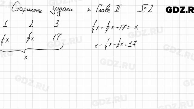 Старинные задачи 2-2 - Алгебра 7 класс Колягин смотреть онлайн