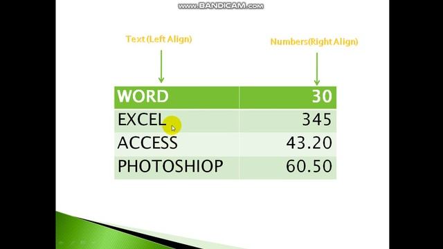 Microsoft Excel (Part 1) For beginners ICT & GIT in Tamil смотреть онлайн