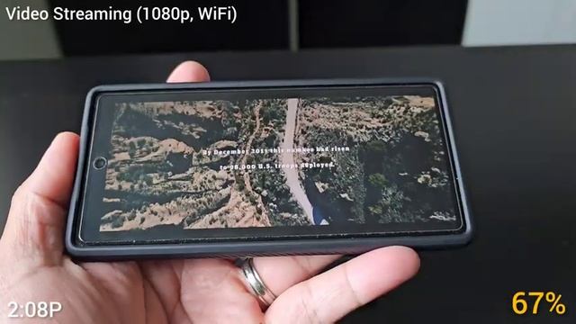 Google Pixel 7a Battery Test | Ultimate Battery Test смотреть онлайн