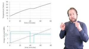 Do Air Source Heat Pumps Work In Winter - Peter Armstrong Mixergy