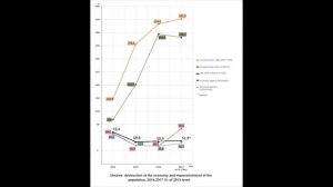 Наталия Витренко. Инициатива Китая: от судьбы самоуничтожения – до процветания и прогресса