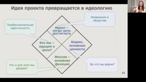 1 Оценка потенциала проекта для масштабирования, определение горизонтов развития и точек роста