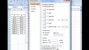 Mathematical Modelling Skills (Part 2)