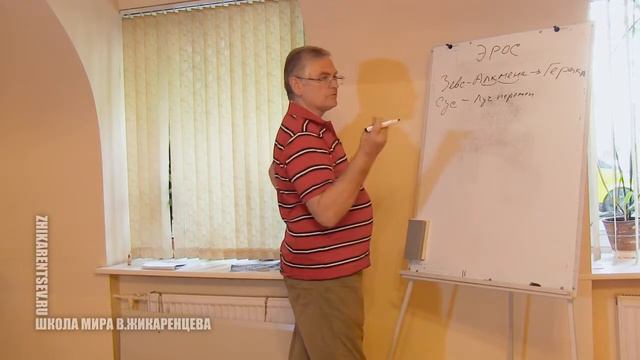 Обучение через Эрос, Зевс и Алкмена.