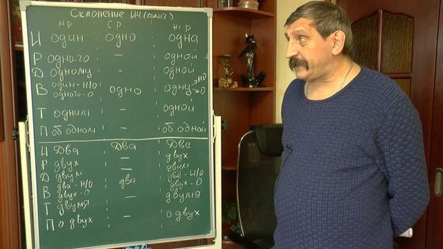 Имя числительное.  Склонение имен числительных.  Начало.  Взгляд преподавателя.  Занятие 15-3
