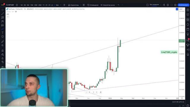 +1330% VET ГДЕ SELL КРИПТОВАЛЮТА, КАК ЗАРАБОТАТЬ ТОЧКИ ВХОДА НА РЫНКЕ, КАКИЕ МОНЕТЫ ПОКУПАТЬ СЕЙЧА смотреть онлайн