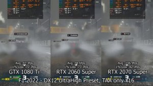 GTX 1080 Ti vs RTX 2060 Super vs RTX 2070 Super (In 10 Games) 2023 1440p