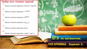 Задание 6 .Вычисления и преобразования. Все типовые задания с логарифмами. Профиль 2023.