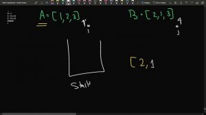 Stack Permutations | Problem of the Day : 07/09/22 | Yash Dwivedi