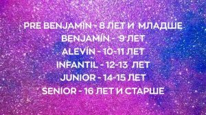 КАК УСТРОЕНА ГИМНАСТИКА в разных странах? Всё о разрядах и наградах в мире