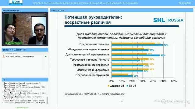 Вебинар 