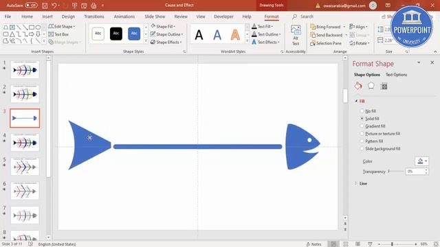 Fishbone diagram slide in PowerPoint