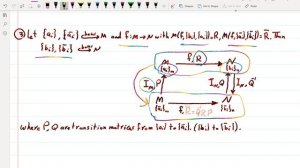 Transition matrix of finite free modules