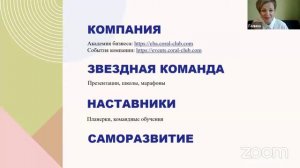 Директорская школа Галина Беляева.