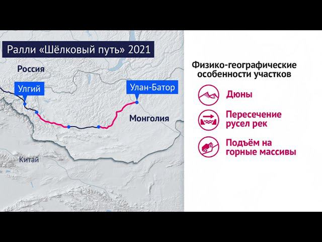 Ралли Шелковый путь. Омск смотреть онлайн