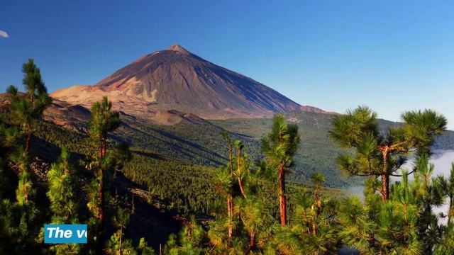 Quad Rental in Tenerife- Tenerife Pass смотреть онлайн