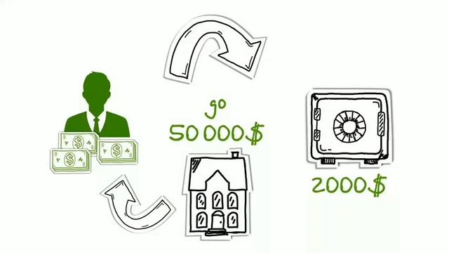 Маркетинг компании Энерджи Макс групп. #energymax #energtmaxgrup