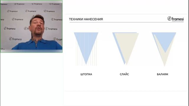 Коммерческие Техники Мелирования