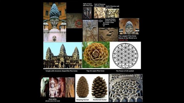 Инопланетяне это ангелы Бога и Боги. Нашествие инопланетян Богов. НЛО в Библии. смотреть онлайн