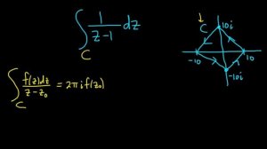 Contour Integral of 1/(z - 1) on a Square with Cauchy's Integral Formula