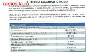 Базовая антенна Anli A-100 MU