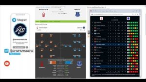 Ноттингем Форест - Эвертон прогноз и ставка на футбол
