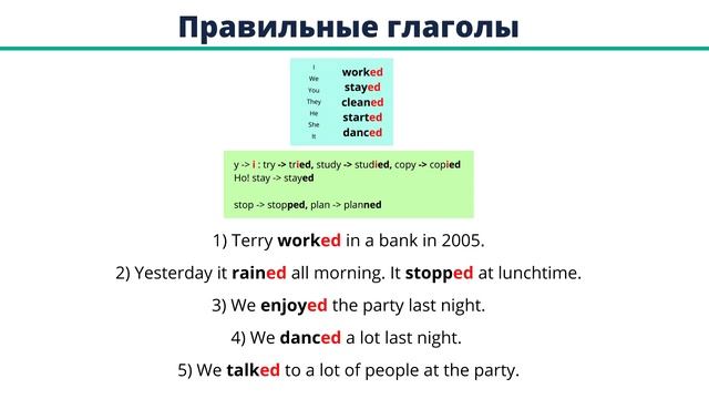 Простые времена в английском: настоящее, прошедшее, будущее.