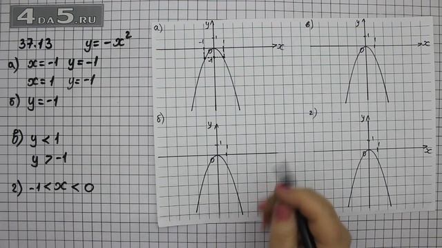 Упражнение 37.13. Алгебра 7 класс Мордкович А.Г. смотреть онлайн