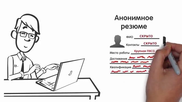 Анонимное резюме - Ищи работу безопасно. смотреть онлайн