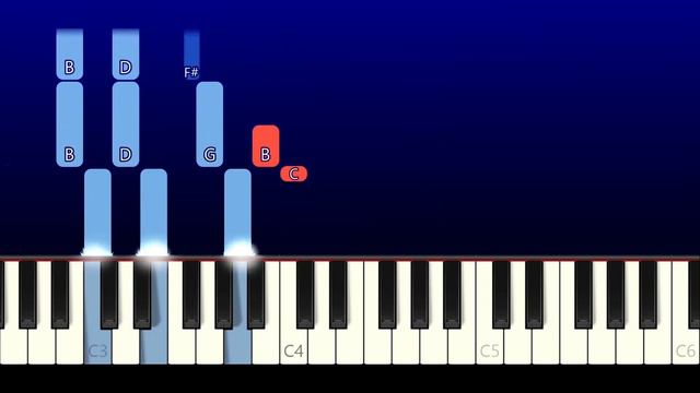 FINNEAS - Partners In Crime (Piano Tutorial)