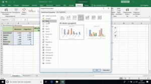 Excel Diagramme: Grundlagen (Teil 1) – Ein Diagramm mit Daten aus einer Tabelle einfügen